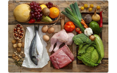 Paleo Diet for Beginners