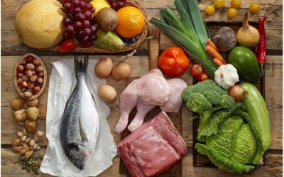 Paleo Diet for Beginners Paleo Diet for Beginners