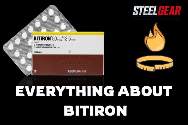 Buy bitiron